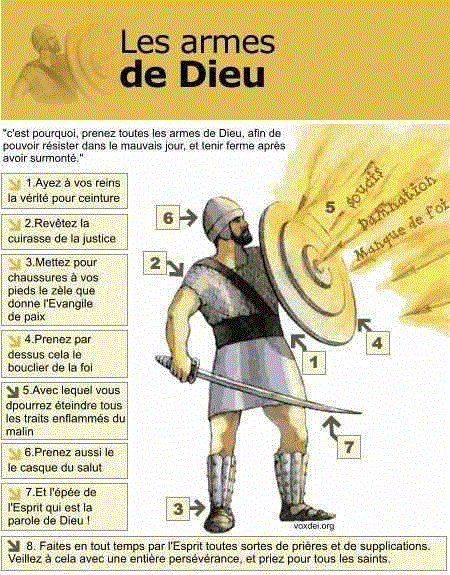Osteokhondroz avec les vasculeux